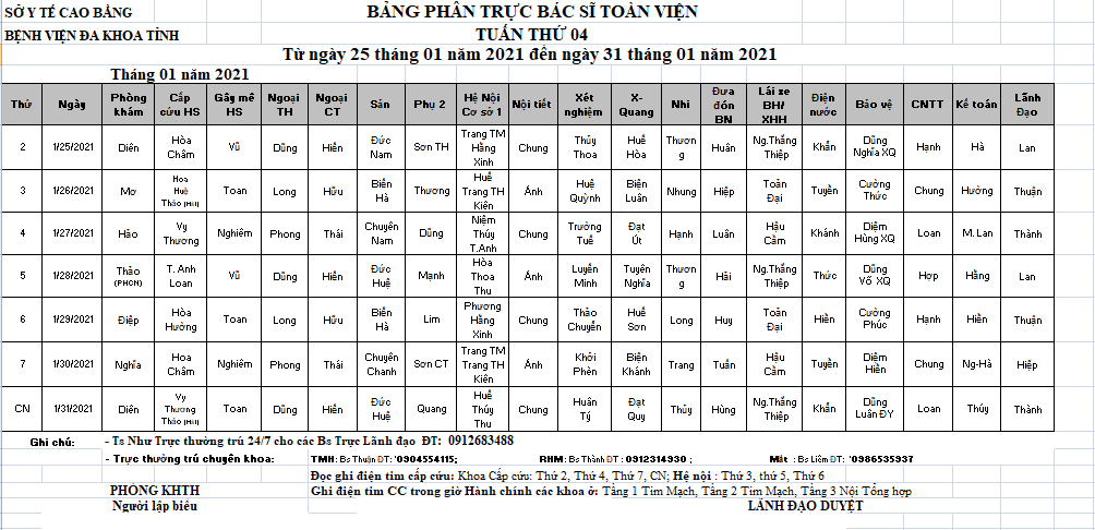 tuần 4