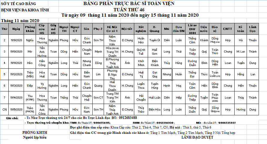 Tuần 46