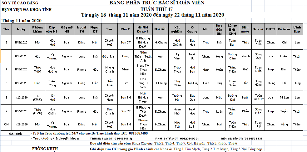 Tuần 47