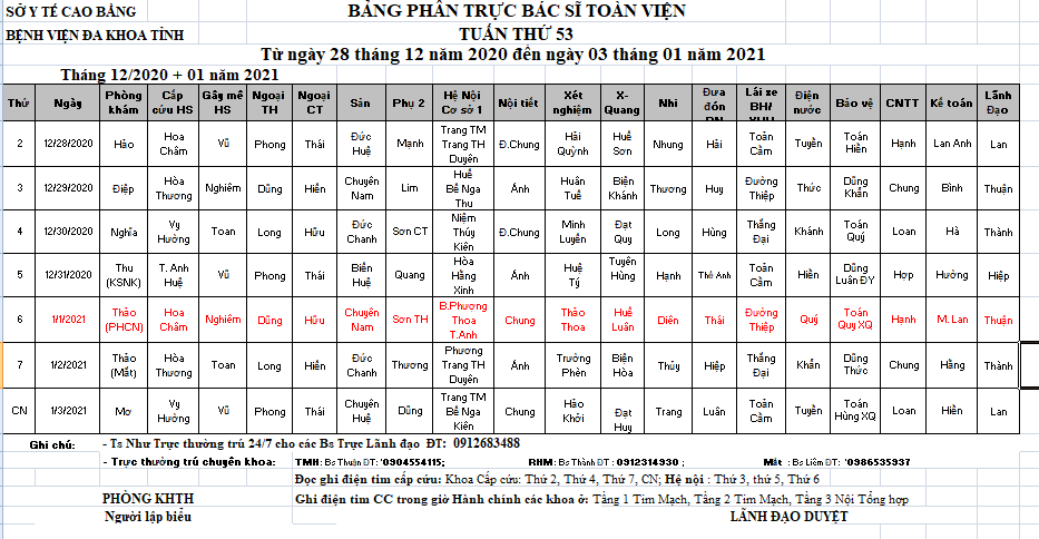 Tuần 53